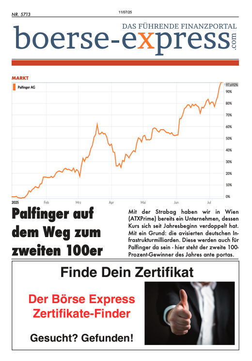 rgillinger's tweet photo. Palfinger auf dem Weg zum zweiten 100er - News zu Agrana, Andritz, AustriaCard, DO &amp; Co, Lenzing, Palfinger, RWT, voestalpine - Rohstoffe im Portfolio ... 
https://t.co/MO9JvX9XEJ https://t.co/x3Sj4louzX