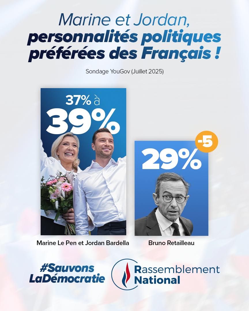 🔵 Les Français expriment leur confiance dans la sincérité et l’engagement de <a href="/MLP_officiel/">Marine Le Pen</a> et <a href="/J_Bardella/">Jordan Bardella</a> !

Malgré le harcèlement répété, nous restons fidèles à notre mission : défendre nos compatriotes et faire entendre la voix du peuple.

🇫🇷 Rejoignez-nous :