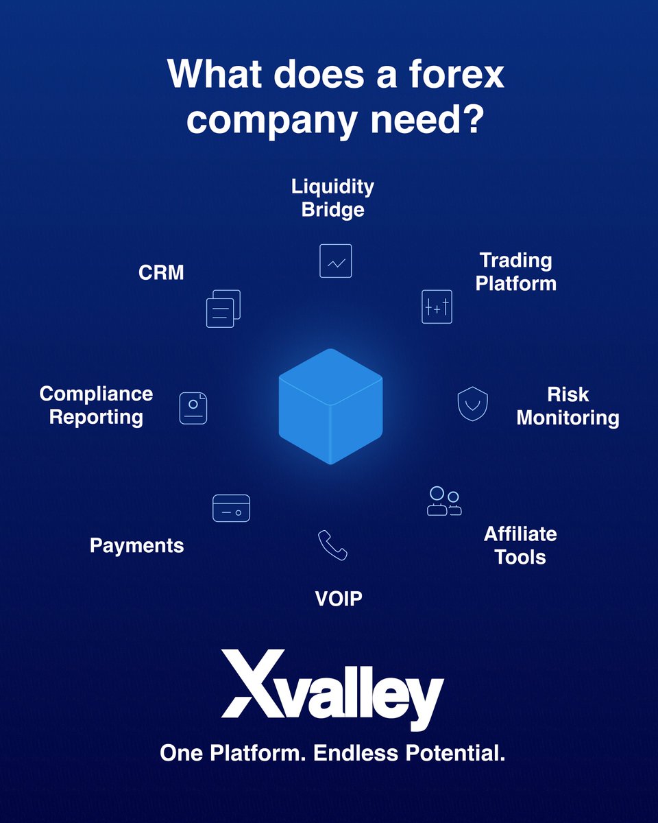 Cut the complexity. XValley’s powerful ecosystem handles it all so you don’t have to. Ready to team up?​

👉Dive in: xvalley.tech/en/ 

#XValley #FinTech #ScaleSmart #Forex #ForexTechnology