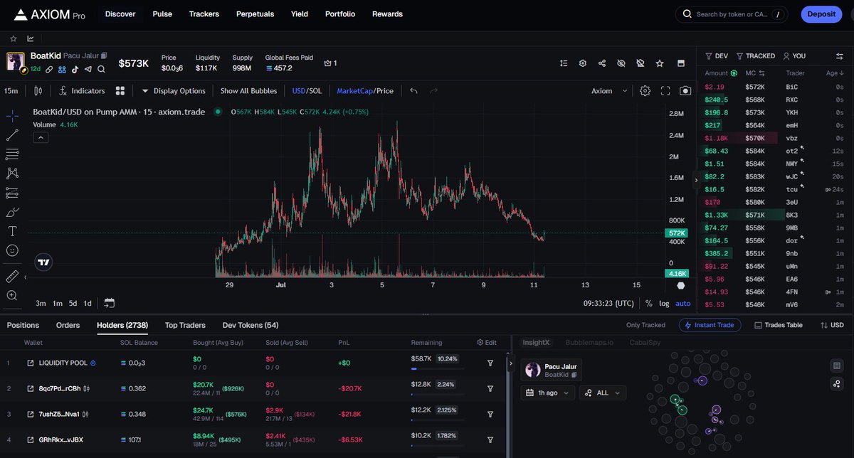 Kairo Bit tweet media