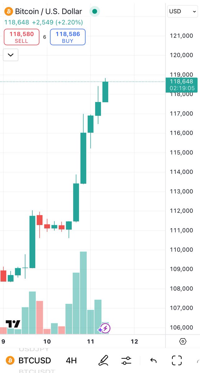 Andreas Harding tweet media