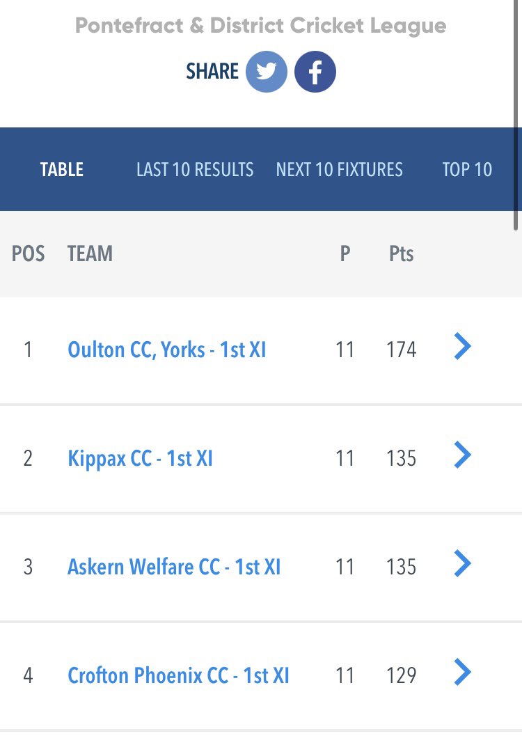 PDCL News tweet media