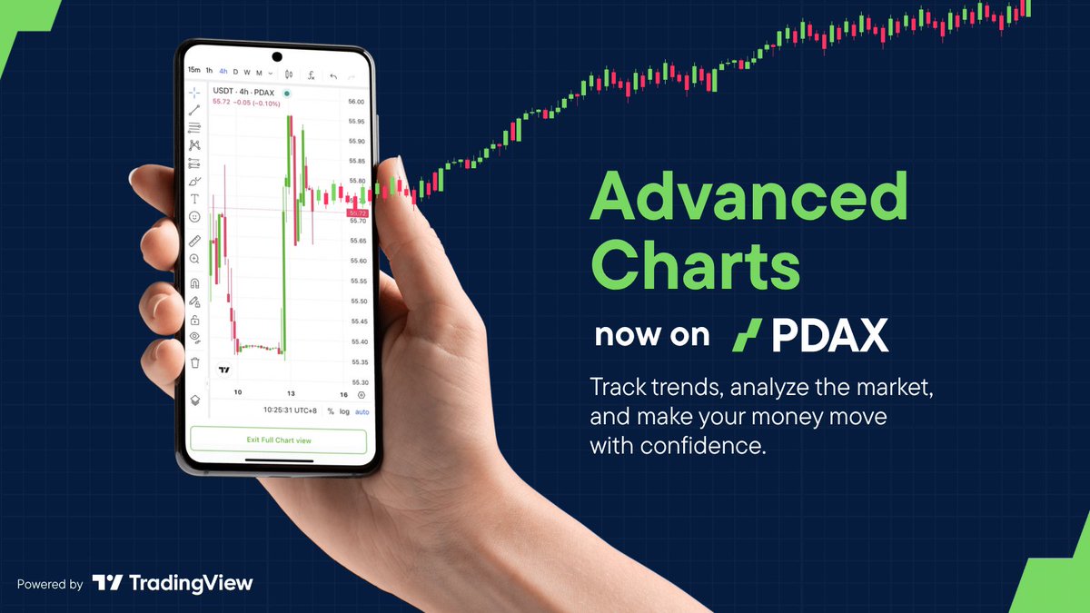 PDAXLearn's tweet image. No more second-guessing your trades! Advanced Charts are now on PDAX! 📊

With TradingView-powered charts now in the app, you can track mid-market price trends, explore patterns, and trade crypto or tokenized assets with more confidence.

✅ Real-time charts
✅ Interactive…