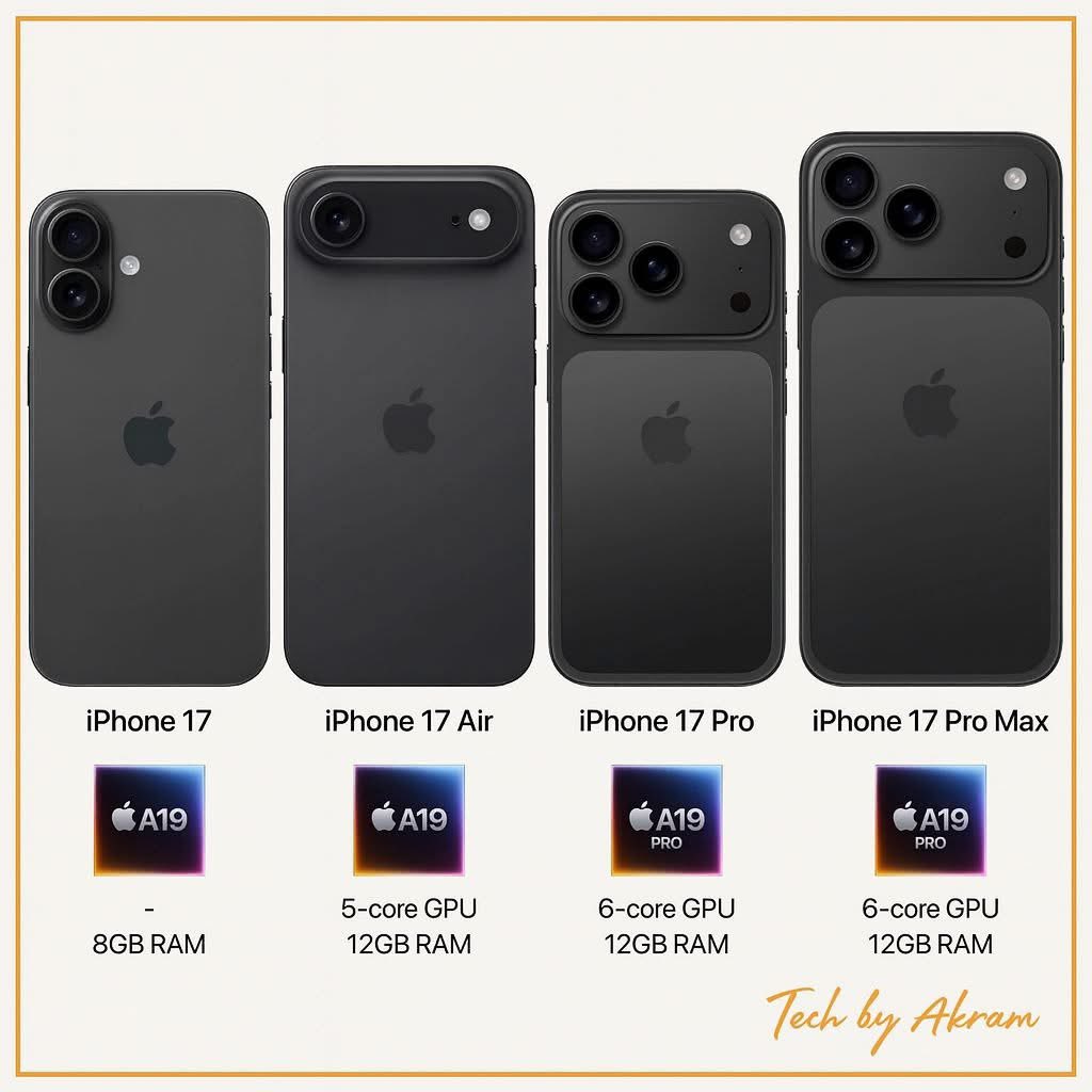 Ce qui pourrait être la gamme des nouvelles iPhone 17 – Caractéristiques complètes dévoilées 🚨

Source : Fixed Focus Digital