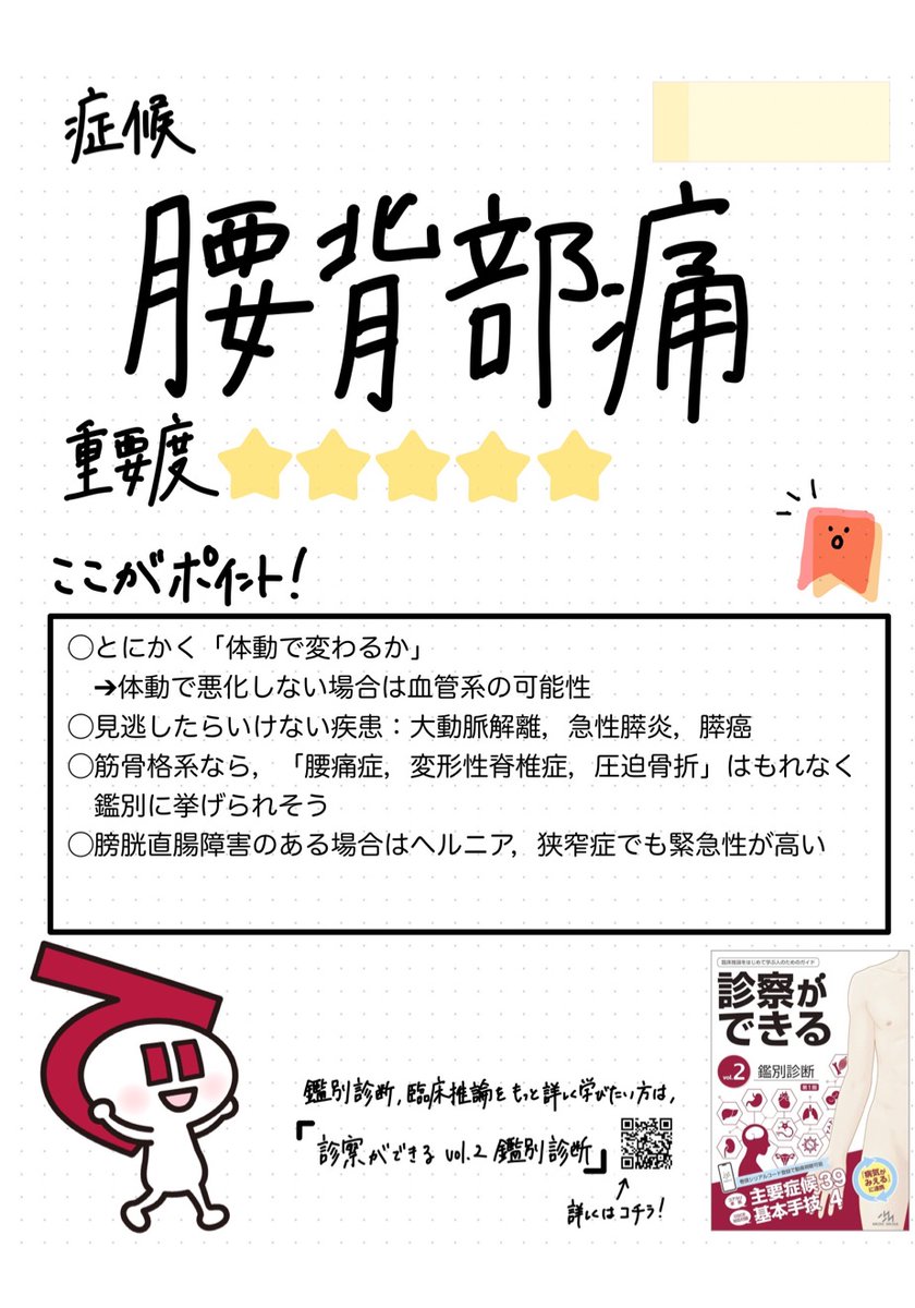 メディックメディア2024 第3回 3,4年生向け】国試まで使えるセット商品が登場！ | INFORMA by