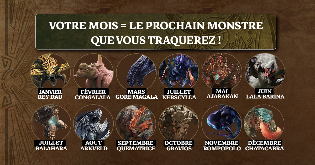 MH_Officiel_FR's tweet image. On est déjà en juillet, mais les traques continuent sous le soleil (sauf pendant le déluge) !
Quel monstre traquerez-vous selon votre mois de naissance ?
#MHWilds