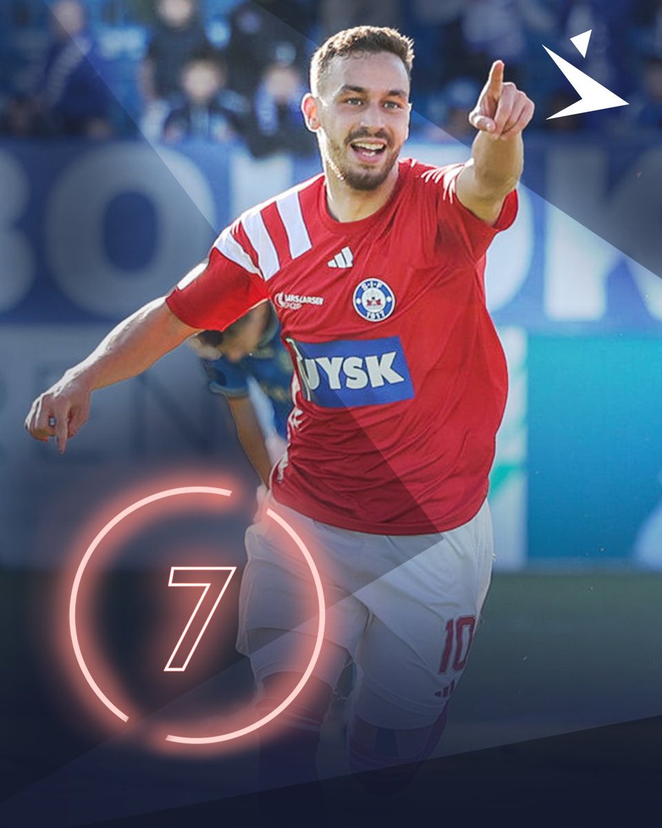 7 dage til 3F Superliga ⏳

Silkeborg IF jagter både top 6 og endnu en succesfuld sæson, når bolden ruller igen ⚽

Her er vores kig på holdet fra Søhøjlandet 🔗 superliga.dk/nyheder/nedtae…

#sldk | #ditholdvoresliga