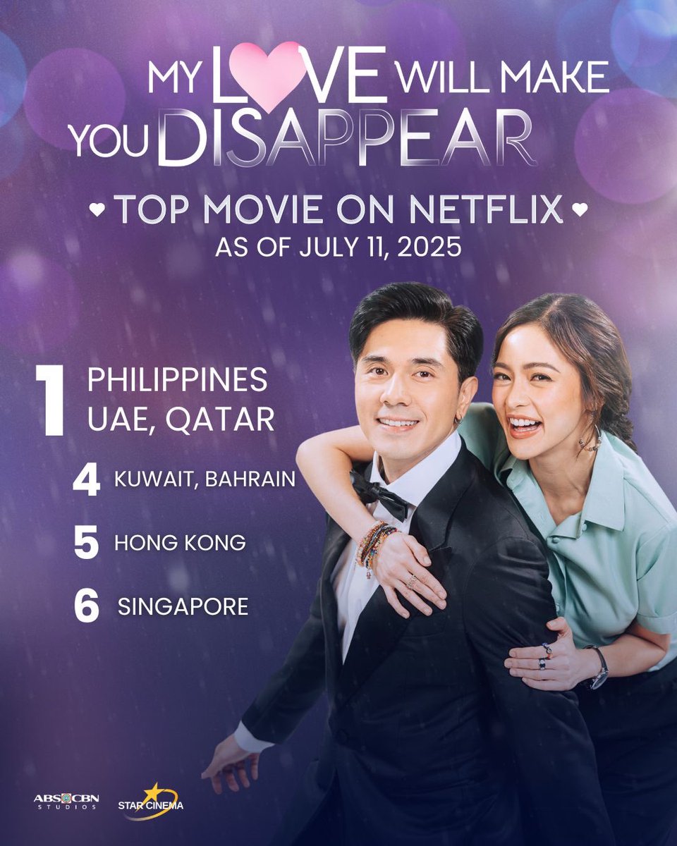 WE CAN FEEL YOUR KILIG WORLDWIDE! 💜🌍

My Love Will Make You Disappear is now the #1 movie on Netflix sa Pilipinas, UAE, at Qatar — at patuloy na umaabot sa puso ng mga manonood sa buong mundo! Thank you, mga Kapamilya! 

Stream #MyLoveWillMakeYouDisappear on Netflix!