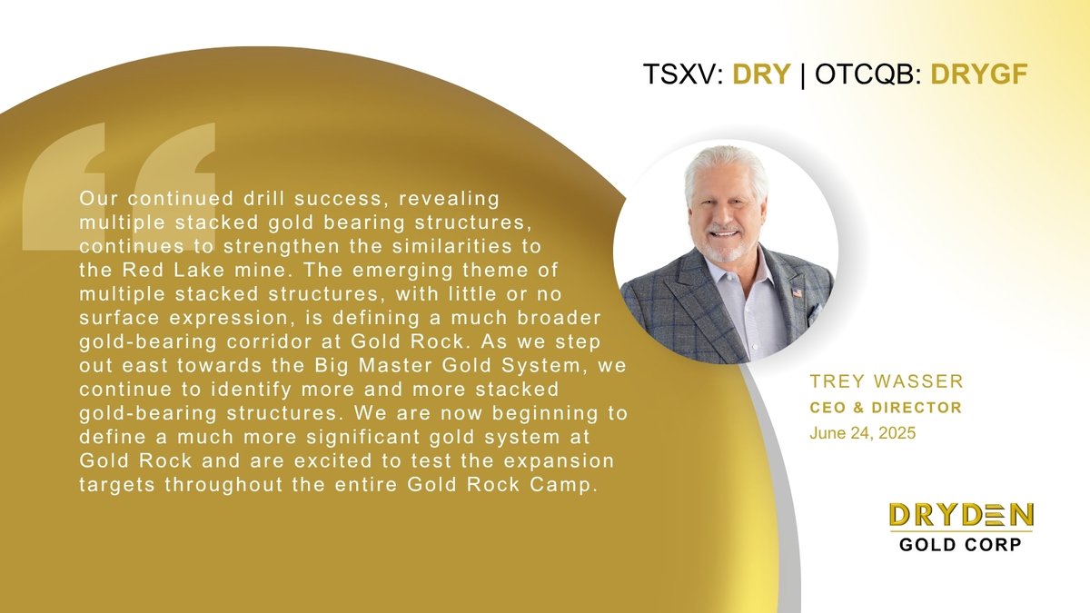 DrydenGold's tweet photo. 🗨️ #CEOQuote | "Our continued drill success, revealing multiple stacked gold bearing structures, continues to strengthen the similarities to the Red Lake mine..." Read more: https://t.co/OjGiNfj1zp
TSXV: $DRY.v | OTCQB: $DRYGF
#exploration #Juniormining #preciousmetals https://t.co/pr7UR2bPPZ
