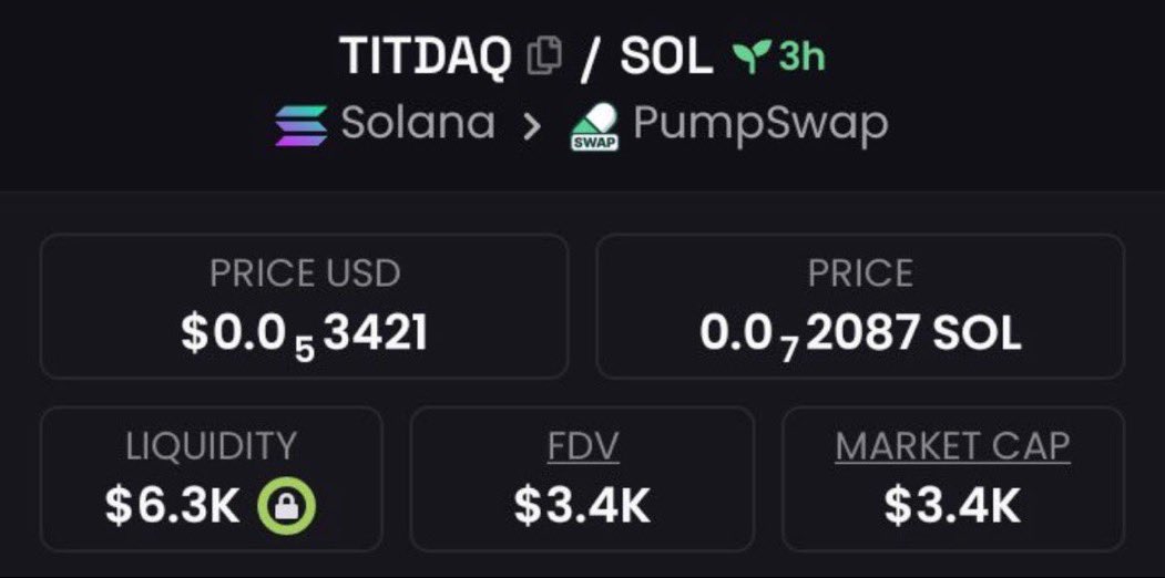 SeedSummoner's tweet photo. Caught $TITDAQ early at just $3.4K MC inside my private TG. 🎯
Alpha always hits the group first — before the timeline wakes up.
⛓️ #Solana https://t.co/uTO9rssS7U