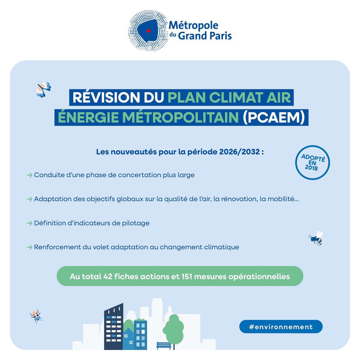 Métropole du Grand Paris (@grandparismgp) on Twitter photo Les élus du Conseil métropolitain adoptent l’arrêt du projet de Plan Climat Air Energie Métropolitain (#PCAEM) révisé sur une délibération de <a href="/daniel_guiraud/">Daniel Guiraud</a> ✅
👉 Adopté en 2018, le PCAEM doit être révisé afin de traduire concrètement les objectifs de réduction des émissions au Les élus du Conseil métropolitain adoptent l’arrêt du projet de Plan Climat Air Energie Métropolitain (#PCAEM) révisé sur une délibération de <a href="/daniel_guiraud/">Daniel Guiraud</a> ✅
👉 Adopté en 2018, le PCAEM doit être révisé afin de traduire concrètement les objectifs de réduction des émissions au