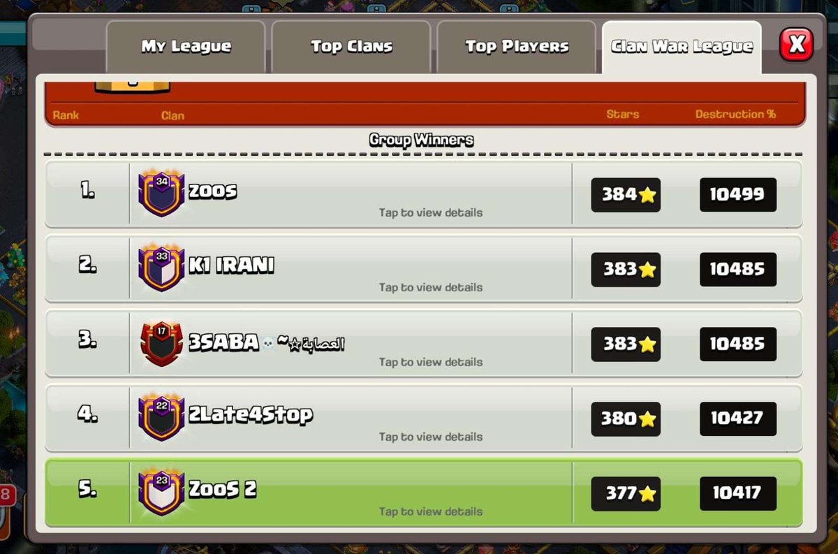 🔥 July 2025 CWL Season 🔥
Zoos dominates the global leaderboard 💪

🥇 #1 — Zoos (Main)
🏆 #5 — Zoos (Second Clan)

💪 Proud of the entire squad for showing what true dominance looks like.

🔥We let the results speak.
✨ Less talk, more trophies.

🔗 • discord.gg/zoosfamily