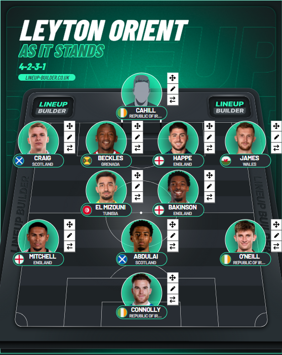 Dean Jaggs tweet media