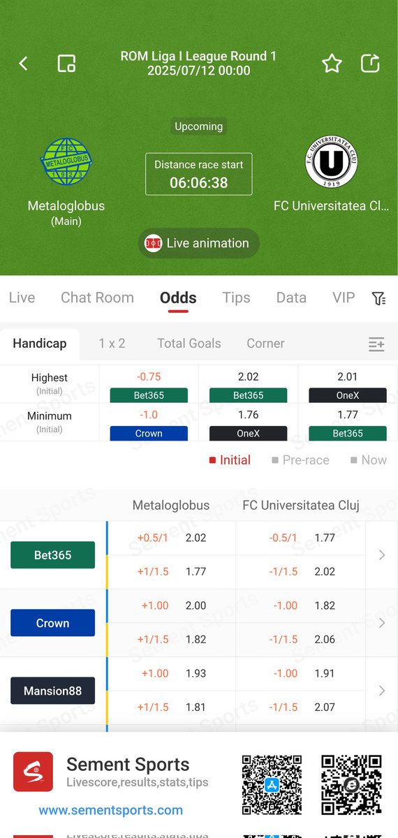 RoreerSports's tweet photo. #footballtips

🐾2025-07-12 00:00:00

⚽Romania Liga I

💪Metaloglobus vs FC Universitatea Cluj

💁As far as I'm concerned, the away team will never lose. https://t.co/buPtBKx8qV