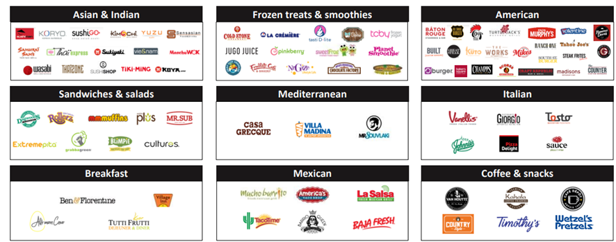 Aldea Value tweet media