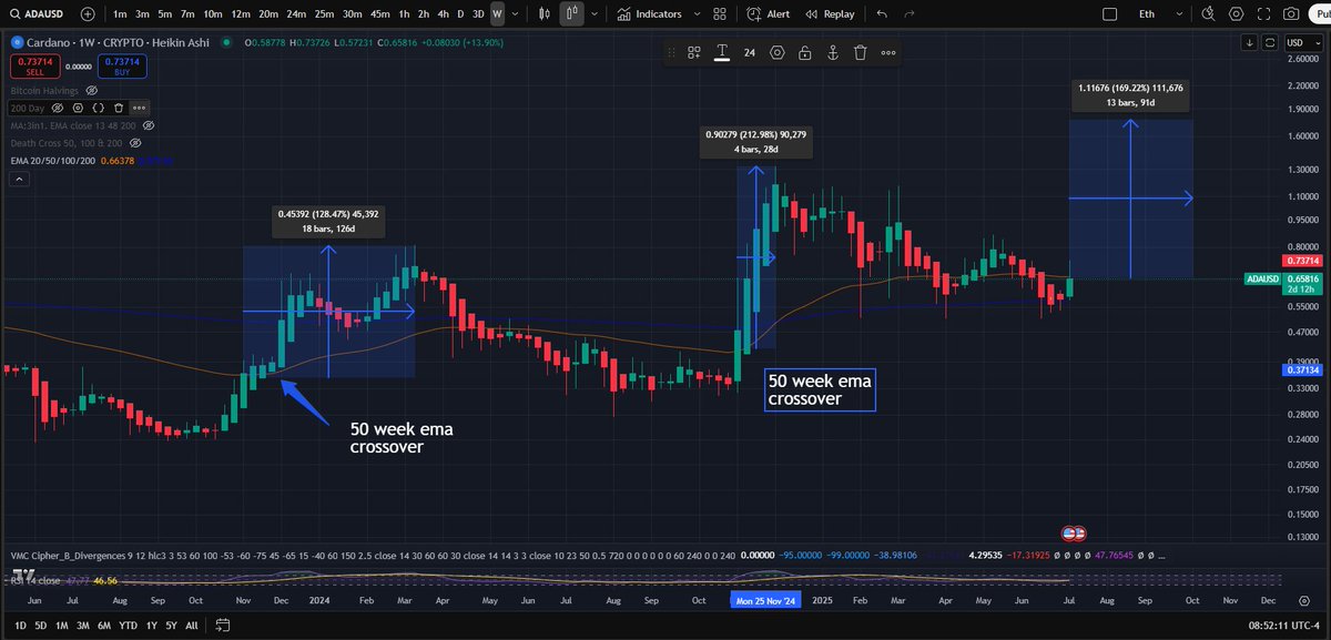Deezy (Nick Valdez) tweet media