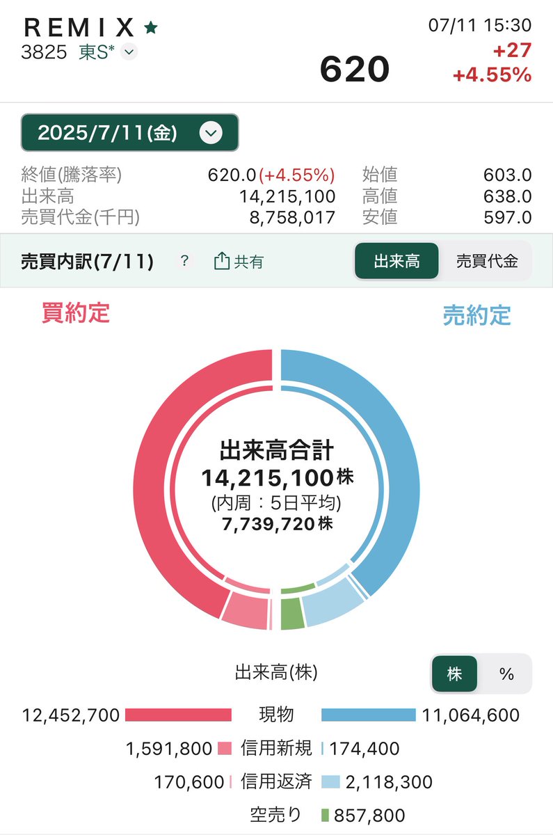 MESHIA (@matachun) / Posts / X