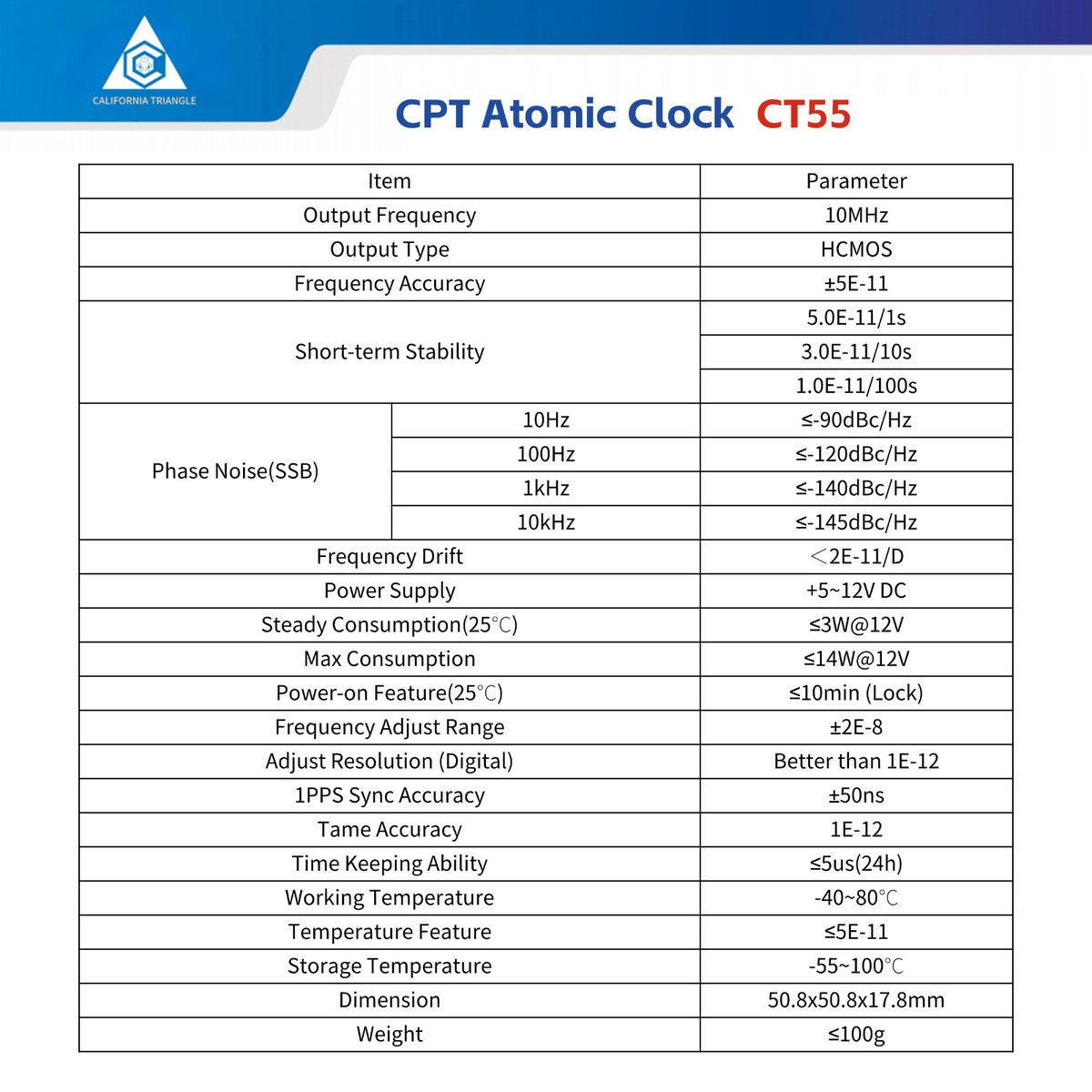 CalTriangle_'s tweet image. CT55 is a chip scale atomic clock based on Coherent Polarization Trapping (CPT) principle, integrating 1PPS taming and output functions. I#CPT #CSAC #chipscaleatomicclock

Visit us : timingserver.com 
For Inquiry Contact : 
Email: sales@timingserver.com