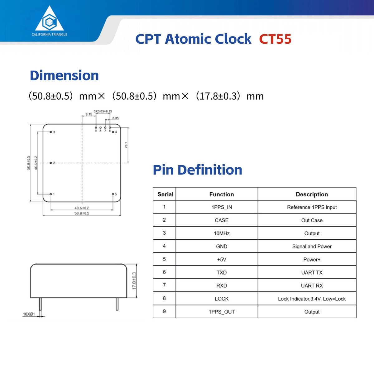 CalTriangle_'s tweet image. CT55 is a chip scale atomic clock based on Coherent Polarization Trapping (CPT) principle, integrating 1PPS taming and output functions. I#CPT #CSAC #chipscaleatomicclock

Visit us : timingserver.com 
For Inquiry Contact : 
Email: sales@timingserver.com