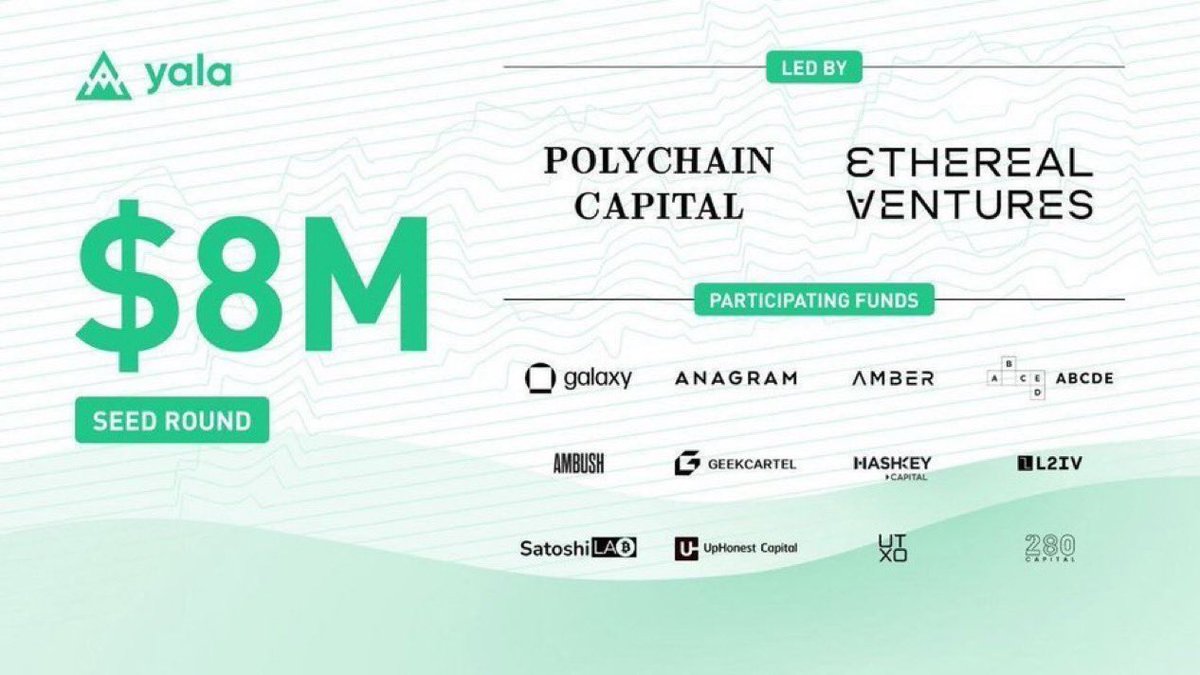 搞了 3 個 Yala Genesis 白單只送不賣！

Free Mint 靈魂綁定

關注我➕<a href="/yalaorg/">Yala</a> 點讚轉發隨意評論即可

現在是預熱階段，第一季度總共就 2000 張，之後新季度就得真的存錢才能拿到了，有的像 debox 之前的NFT玩法，這波算是妥妥的早鳥福利。

它是一張「U卡」，本質上也是一張 Soul Bound