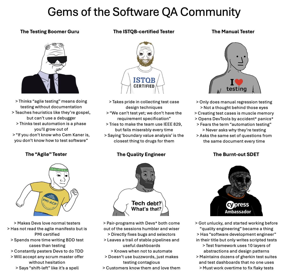 Thoughts on this meme?