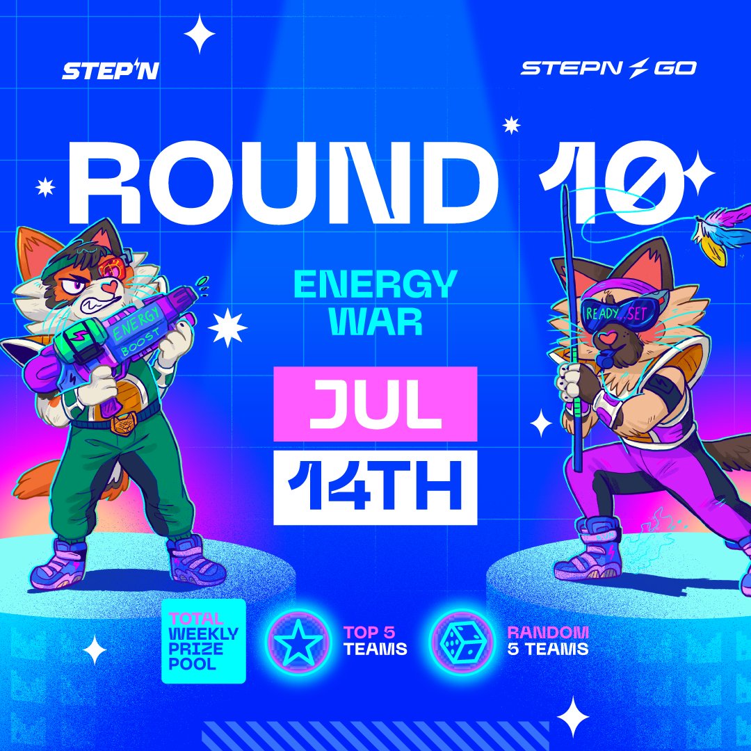 ⚔️ ENERGY WAR: ROUND 10 ⚡

Round 10 kicks off this Monday, and this time, we’re skipping the luck. No raffles. No surprises. Just straight $SUT.

To stay in the game: 
✔️ Burn at least 2 Energy daily for 7 days using STEPN or STEPN GO

PREMIUM EXCLUSIVE REWARD - 25 $SUT
✔️ Hold