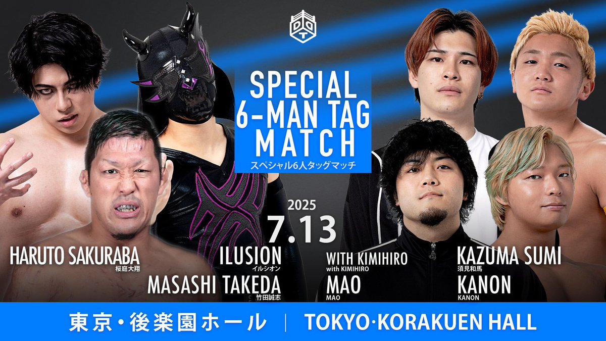 📢7・13 後楽園大会 全対戦カード‼️ 

⚔️第三試合　スペシャル6人タッグマッチ⚔️

<a href="/crazykid0813/">竹田 誠志</a> <a href="/ilusion0821/">イルシオン/ ILUSIÓN</a> <a href="/rava_hart/">桜庭 大翔</a> vs <a href="/xinomaox/">MAO</a> <a href="/KANON_DA_YON/">KANON</a> with <a href="/wk_nxlv/">𝗞𝗜𝗠𝗠𝗜𝗘 𝗕𝗥𝗔𝗦𝗖𝗢</a> <a href="/sumi_ddtpro/">須見和馬</a> 
 
︎︎︎︎☑︎直前情報
ddtpro.jp/news/6870cfced… 
☑︎視聴URL
abema.go.link/7ceWF 
#ABEMA #ddtpro #桜庭大翔