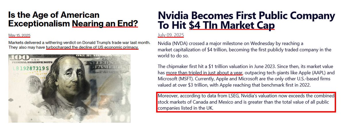 MacroCharts's tweet image. How it started   |   How it’s going