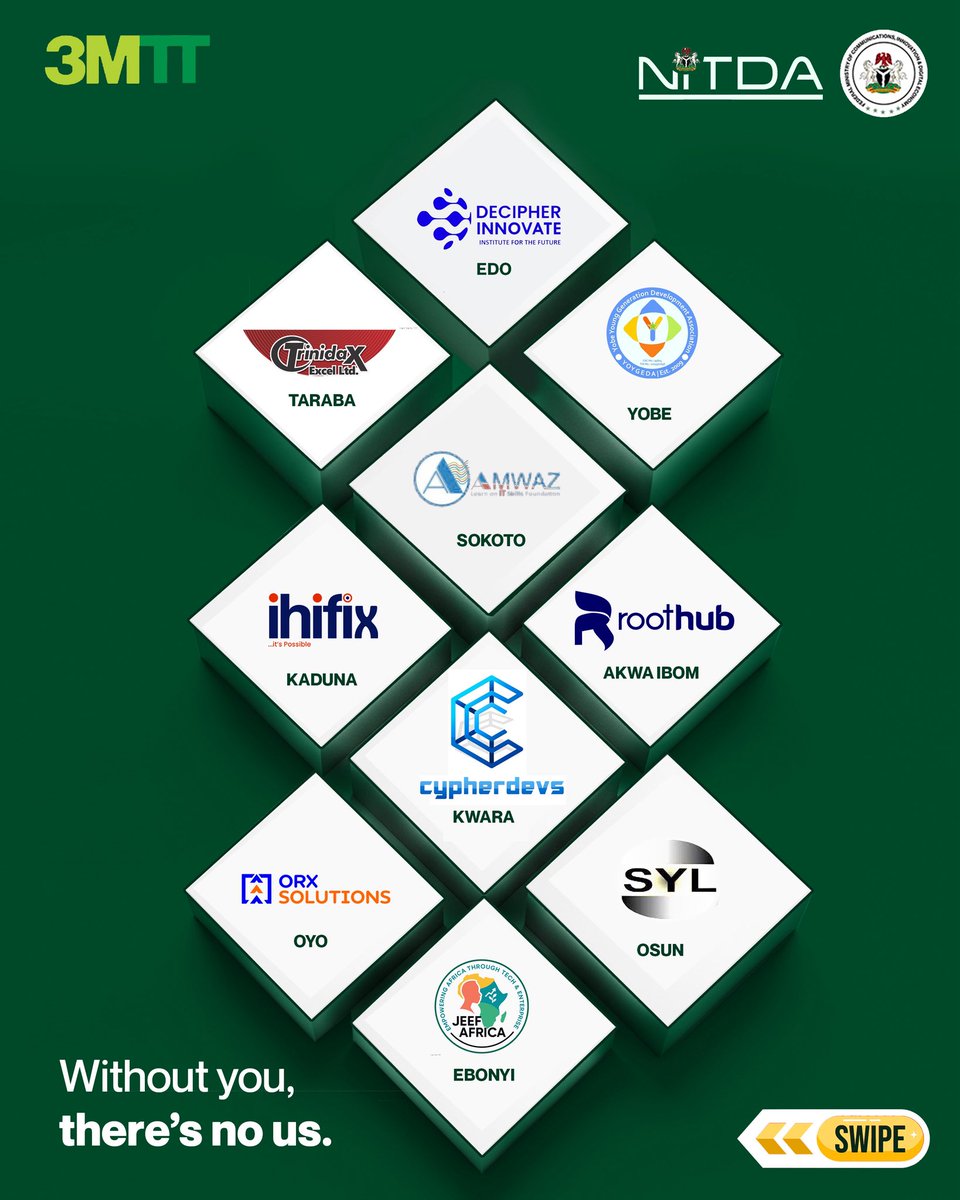 Behind every skill gained and fellow empowered, there’s an Applied Learning Cluster that made it possible.

From city centres to rural communities, they’ve been the homes of digital transformation.
This is our thank you.
Because without you, there’s no us.

#3MTT #Techpartners