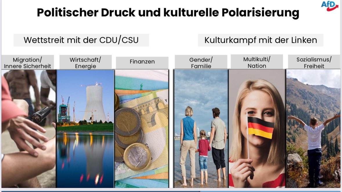 Heute ist ein guter Tag, sich noch mal die Präsentation der AfD zur kulturellen Spaltung anzuschauen.