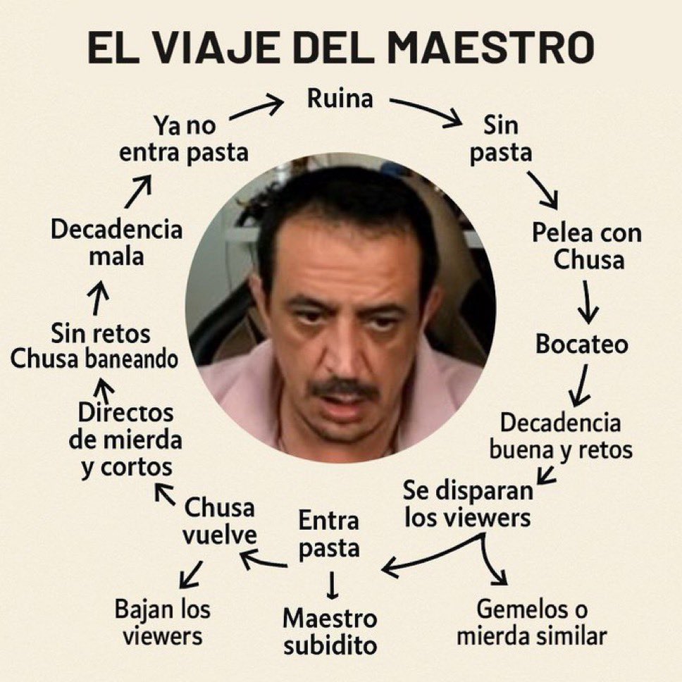 elemisario_'s tweet photo. https://t.co/A3Rsq379sz