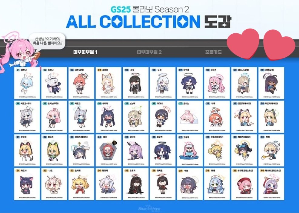 ブルーアーカイブ パンシール gs25 コラボ Vol.2 ブルアカ 限定 ブルーアーカイブ ブルアカ 韓国 GS25コラボ パン ステッカー チセ