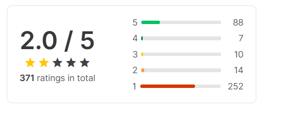 Harsh Joshi tweet media