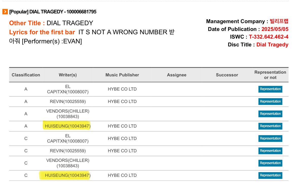 ENHYPEN CHARTS tweet media