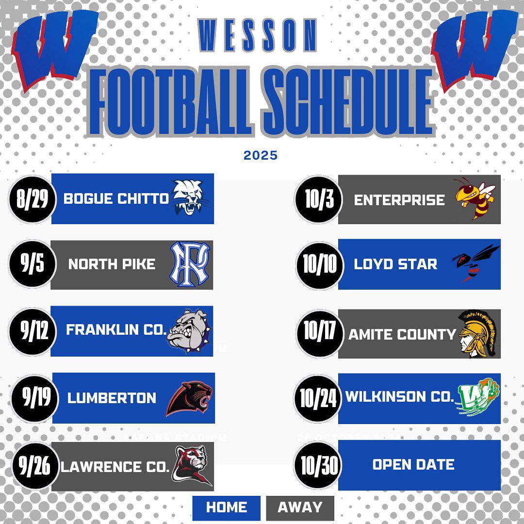 Jeremy Loy (@coach_loy) on Twitter photo 