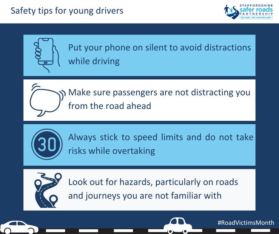 Globally, road traffic collisions are a leading cause of death among young people, and the main cause of death among those aged 15-29 years.  

If you know a young person who has recently   passed their driving test, make sure to share our advice for driving safely with them 👇
