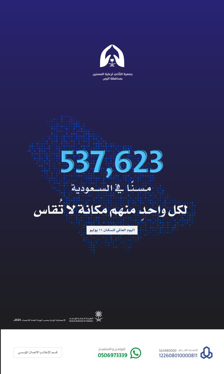 Altaa5i_Rs's tweet image. في كل مجتمع، هناك فئة لا تكبر عددًا… بل مكانة.
في #اليوم_العالمي_للسكان ، نتأمل تركيبة المجتمع، ونستحضر قيمة كل فئة فيه.
في #جمعية_التآخي_بالرس ، نرى في رعاية كبار السن امتدادًا للرعاية… وترسيخًا لثقافة الوفاء.
#رعاية_المسنين
#الوفاء_للكبار
#مجتمع_حيوي