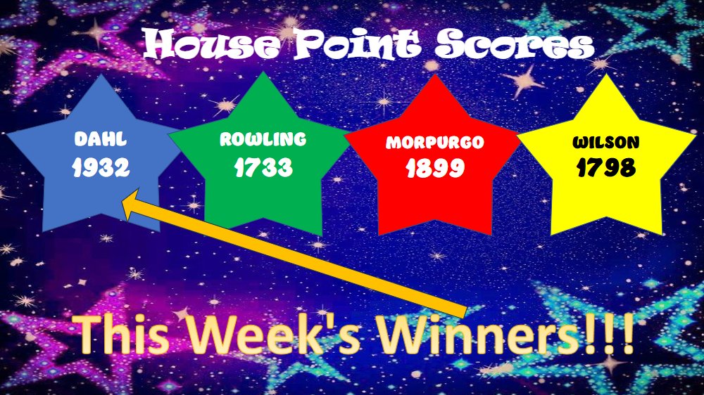 This week's House winners - Congratulations DAHL (Blue House)