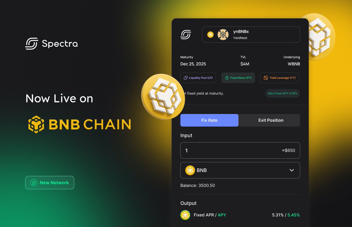 _BSC_HUB's tweet image. 🔰 @spectra_finance is officially live on @BNBCHAIN in partnership with @k3_capital! 🚀 

🏊‍♂️ Dive into the WBNB pool of @YieldNestFi, kickstarted with $4M from K3 Capital. 

💸 Enjoy fixed rates, yield leverage, and enhanced earnings through innovative pools. 

⚡ Maximize your…