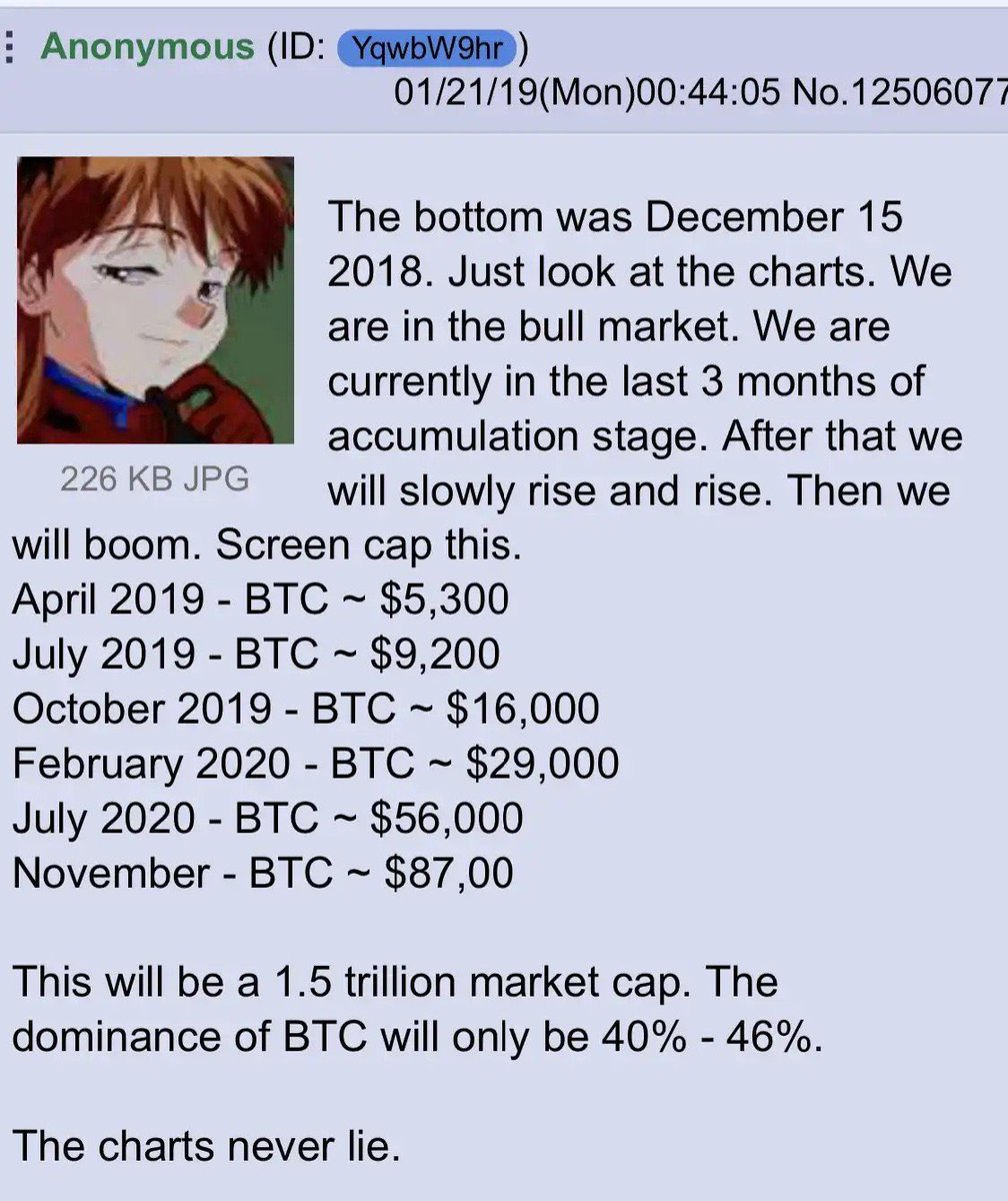 <a href="/AlucardTrades/">Alucard.hype</a> <a href="/ExochartsC/">Exocharts.com</a> <a href="/uttamsangwan/">tom {💵, 🐾}</a> <a href="/veilGazer/">veilGazer //🐍Snek Year, Snek Betray🐍//</a> <a href="/Sokio8D/">Sokio</a> I wanna go here