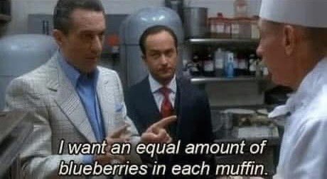 Happy National Blueberry Muffin Day! 😁