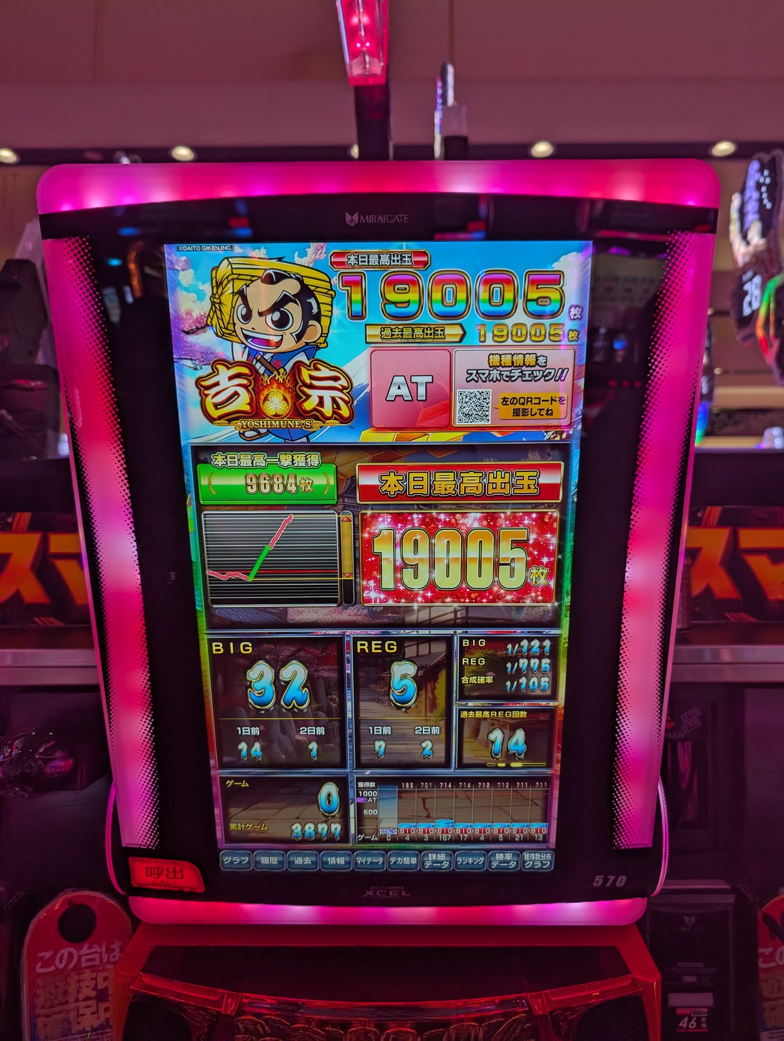 お客 ZXSM-2ACOU-(1)｜テルワールド（NTT中古ビジネスフォン販売店）
