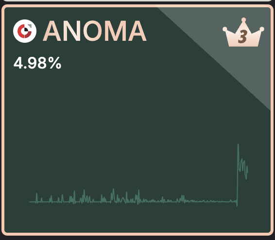 Still holding strong and staying consistent. Why you ask, well this is a little piece of the why:

Most blockchains ask: what transaction do you want to make?
<a href="/anoma/">Anoma</a> asks: what outcome do you want to achieve?It’s not just another L1, it’s intent-first coordination with built-in