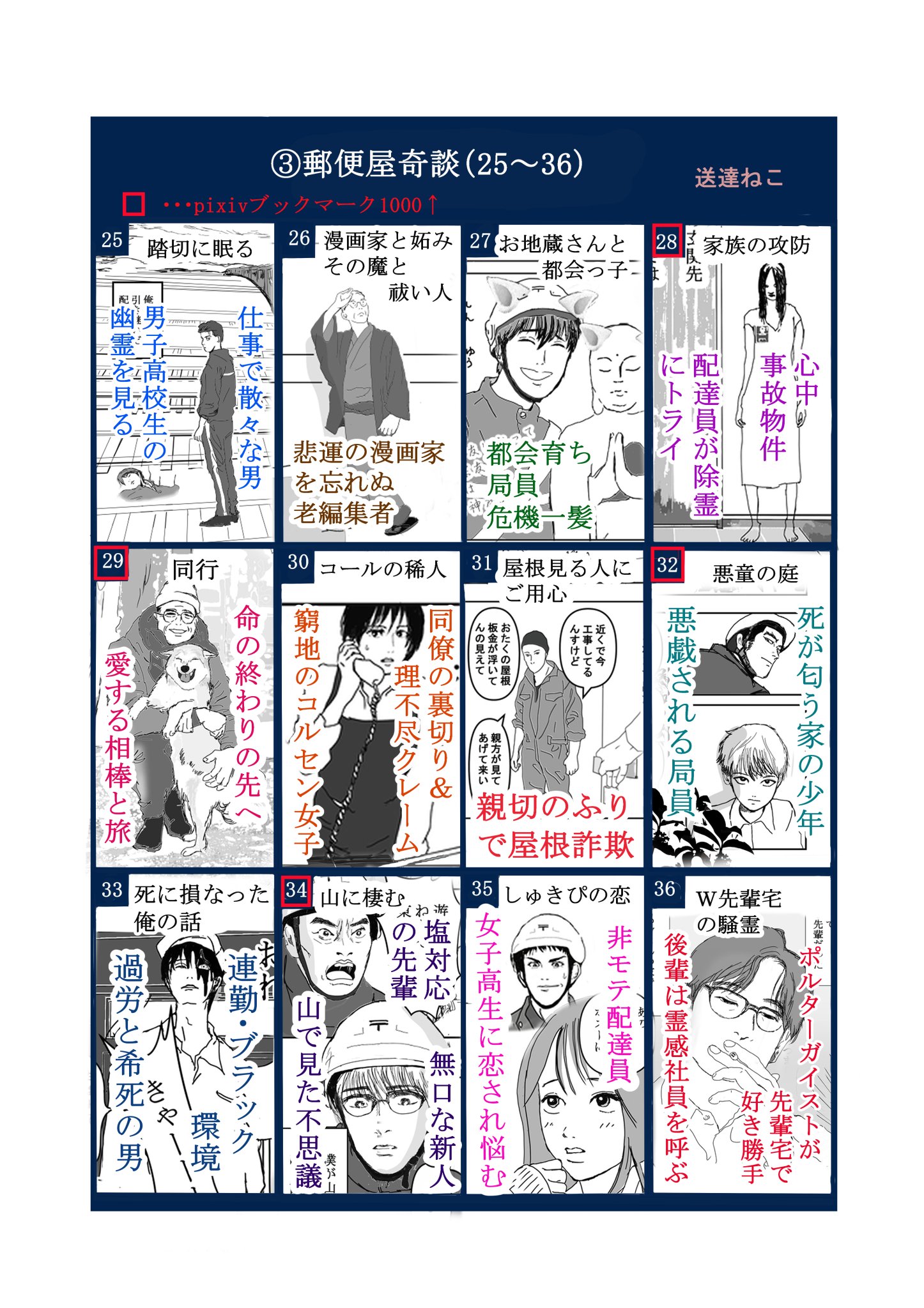 ねこ＊プロフィール必読＊ 送達ねこ on X: 