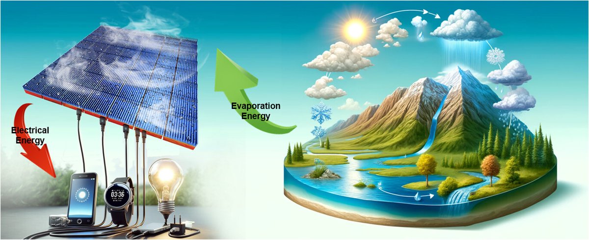 Thermoelectrics traditionally harvest electricity from heat. In this work, researchers flipped the narrative and demonstrated their ability to turn cold energy from evaporation into electricity with zero energy input.

Read it here 🔗 go.acs.org/cRu