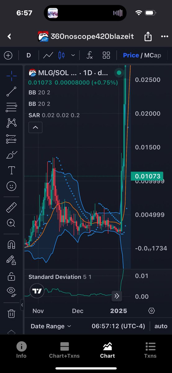$MLG CAN YOU SPOT WHAT HAPPENS NEXT? 

YOU ARE STILL EARLY THIS IS JUST GETTING STARTED 

TRUST THE RESPAWN