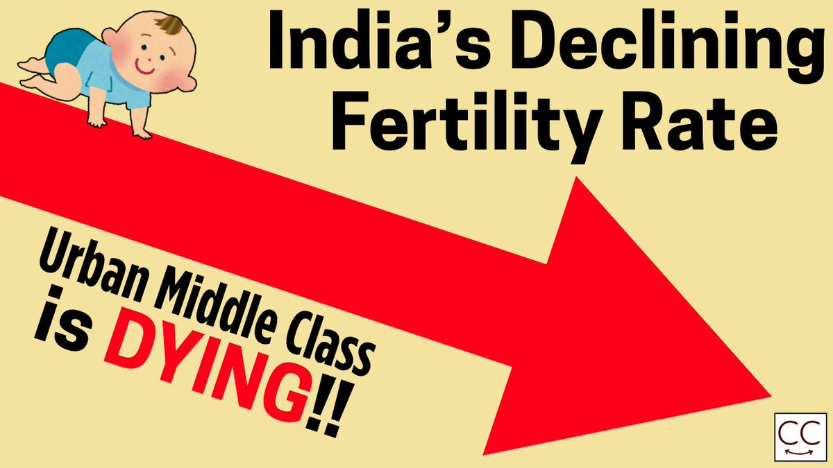 mailumang13's tweet image. Declining Fertility Rate: SLOW DEATH of Indian Middle Class.

#FertilityRate #IndianMiddleClass #FertilityCrisis #Demographics  #SocialImpacts #economicimpact   #populationtrends  #FamilyPlanning #MiddleClassChallenges 

Click: youtu.be/4vgEb-_WaGM