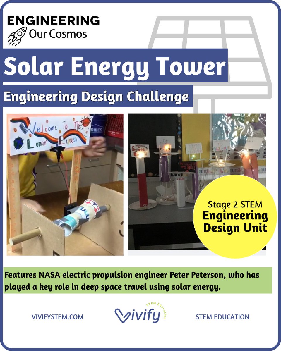 Ready to engineer the future? Students channel solar power to light up lunar towers, just like real NASA engineers paving the way for deep space travel. Build circuits, solve challenges, and explore the science behind survival on the Moon! vivifystem.com/new-products/p…
