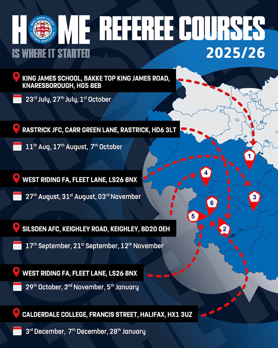 Take a look at our roadmap of new Referee Courses for the first half of next season! 🗺️ 

To complete the pre-requisites and express an interest, please click here ⬇️ 

bit.ly/3ZEdFBD

#WestRidingFootball
