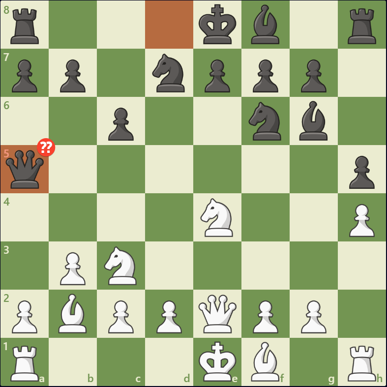 Beyaz oynar iki hamlede vezir kazanır